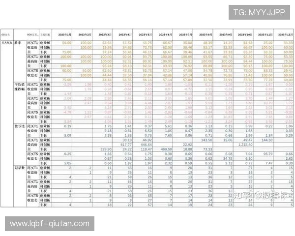 滚球体育如何选择最优的投注策略提升你的盈利能力与比赛胜率